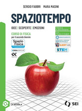 Spaziotempo. Idee Scoperte