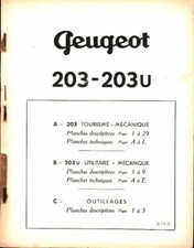 Peugeot 203-203u revue