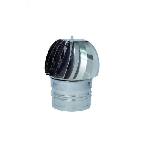Cappello girevole base - , tonda