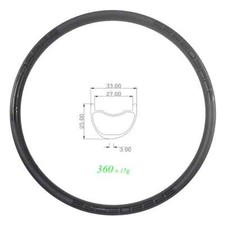 Cerchi in carbonio tubeless 29