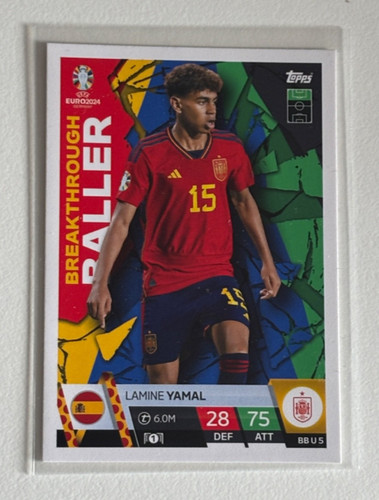 Lamine yamal rookie - lamine,