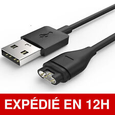Câble chargeur USB pour
