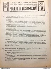Partito fascista disposizioni