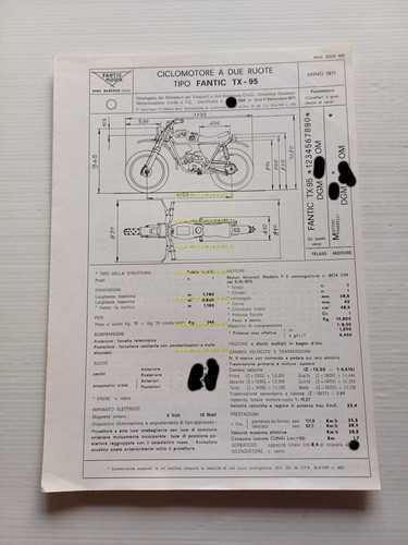 Fantic caballero - fantic, 50