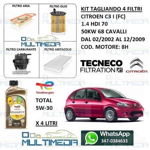 Kit tagliando filtri - tagliando, tecneco