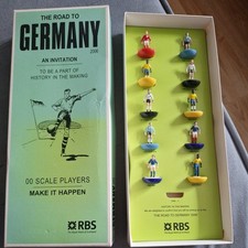 Subbuteo The RBS Road to