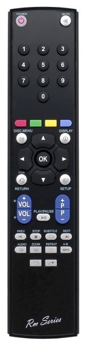 Telecomando serie adatto - serie,