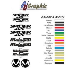 kit adesivi stickers decoro