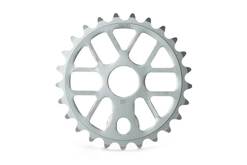 Pignone bmx verifica teoria - pignone,