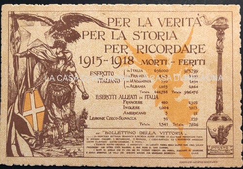 Wwi posta militare per - posta,