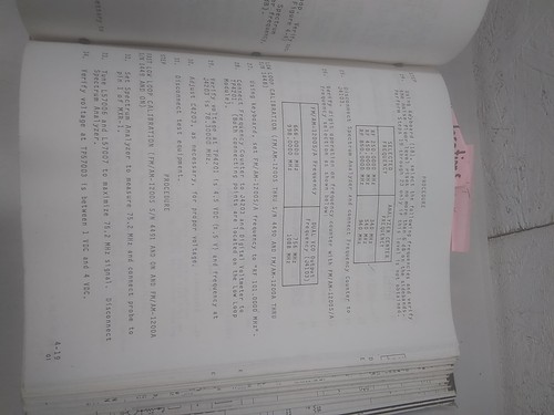 Manuale manutenzione monitor