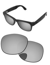 Lenti di ricambio polarizzate