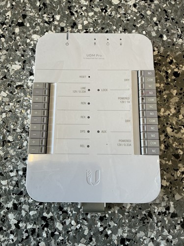 Ubiquiti access gate hub - gate,
