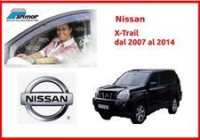 Deflettori aria Parimor