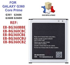 Batterie pour Samsung Galaxy