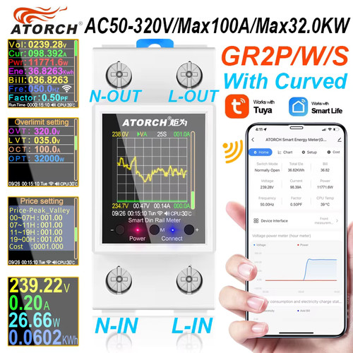 Wifi smart electricity - smart, meter