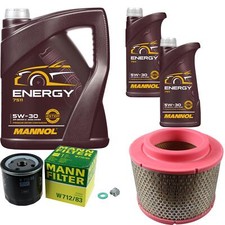 Pacchetto ispezione Mann