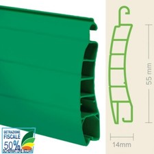 AVVOLGIBILI TAPPARELLE