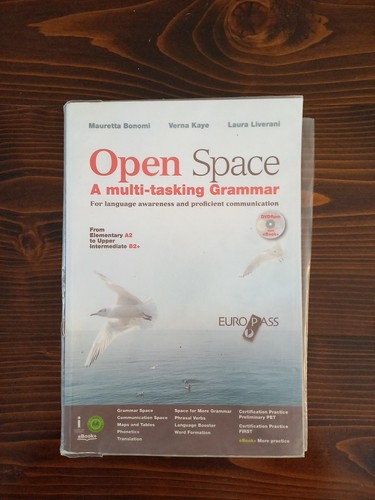 Open space multi tasking - open, multi-