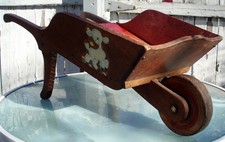 PRIMITIVO ANTICO GIOCATTOLO