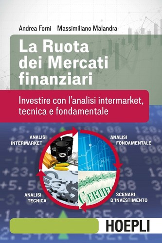 Ruota dei mercati - ruota,