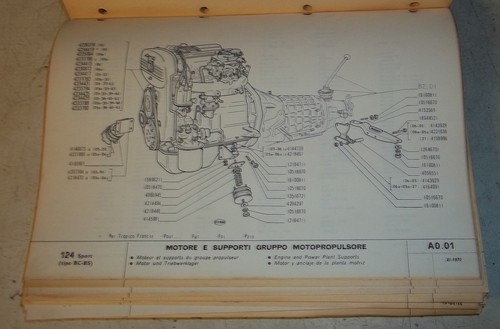 Fiat catalogo 124 sport - catalogo,