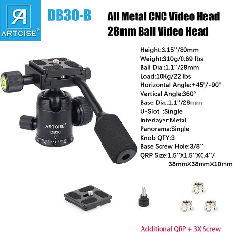 Video head testa - a, per