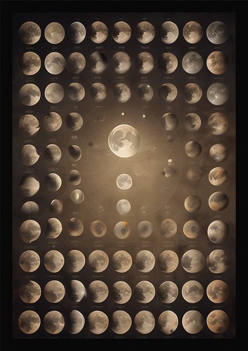 Quadro stampa tela poster - tela,