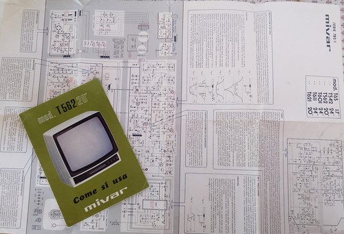Mivar libretto uso schema - mivar,