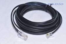 Cavo Separato Pannello