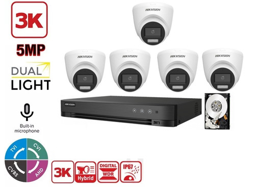Kit videosorveglianza - kit,