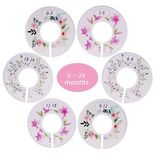 Divisori per Guardaroba per