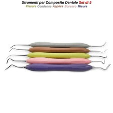 Strumenti per Modellazione