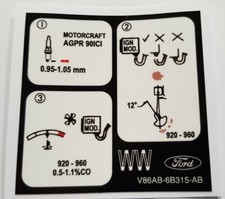 Adesivo decalcomania pannello