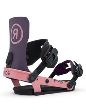Ride Drone WMNS 2026 attacchi