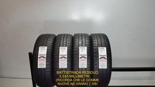 GOMME USATE   185/60R15 88H