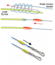 24 gommini copri nodo girella