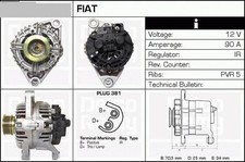 ALTERNATORE (2000) FIAT