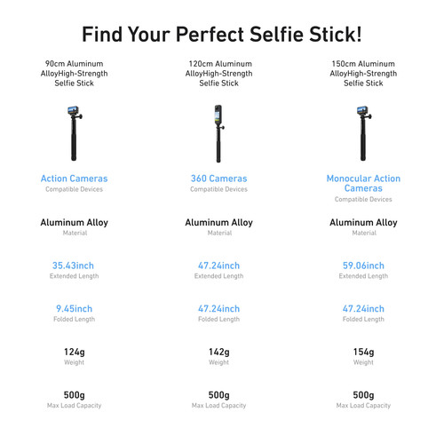 Telesin asta selfie - telesin,