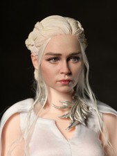 testa personalizzata 1/6 Game