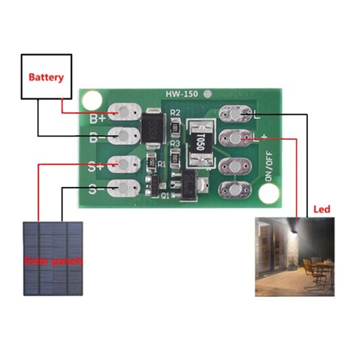 Controller solare generatore