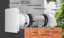 Ventilazione abitativa