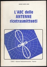 Radio - L'ABC delle antenne