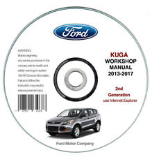 Ford Kuga (2013-2017)  manuale