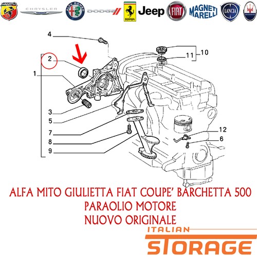 Alfa mito giulietta - alfa,