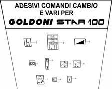 KIT ADESIVI COMANDI PER TRATTORE GOLDONI STAR 75