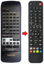 Telecomando adatto per