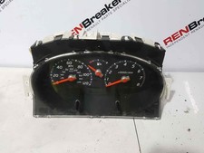 Quadranti quadro strumenti