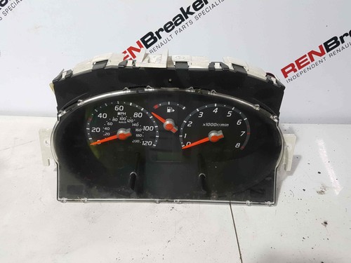 Quadranti quadro strumenti