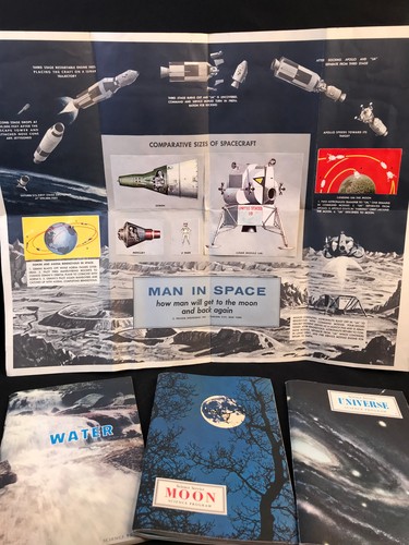 Science service space - space,